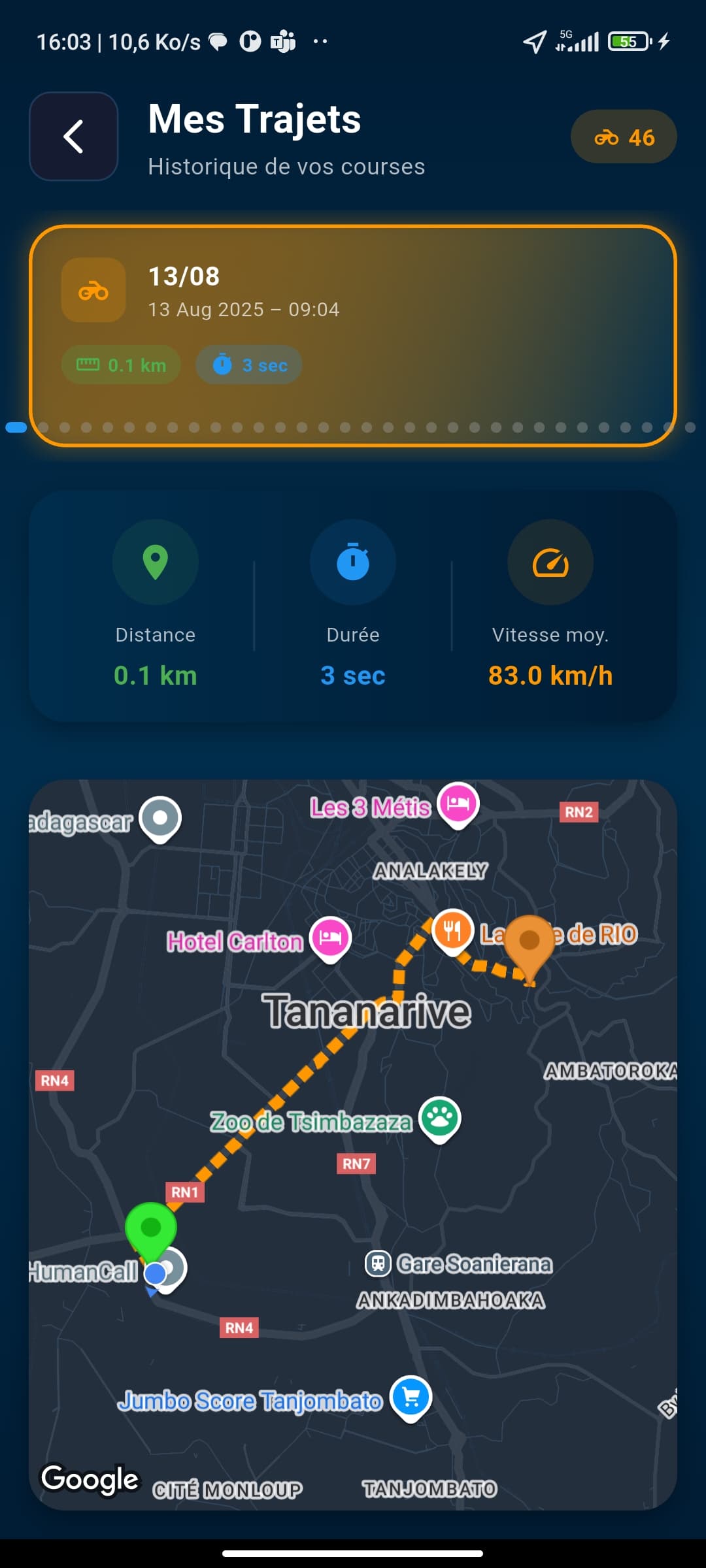Écran de suivi quotidien affichant les statistiques de conduite du pilote.